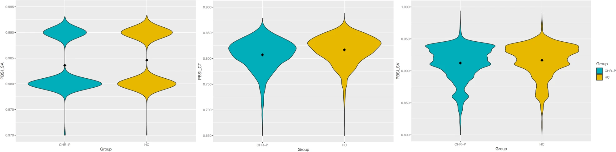 Baldwin_et_al_2022_heterogeneity.webp