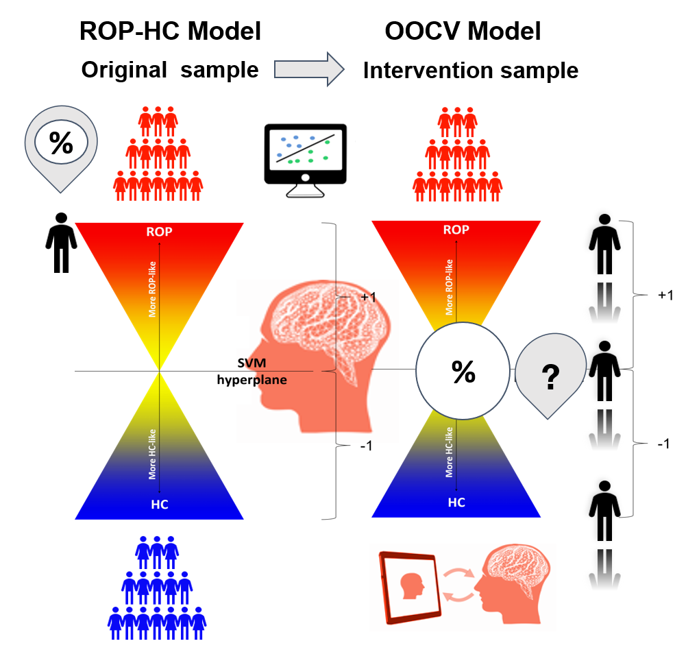Haas_et_al_2020_multivariate_neuromonitoring.png